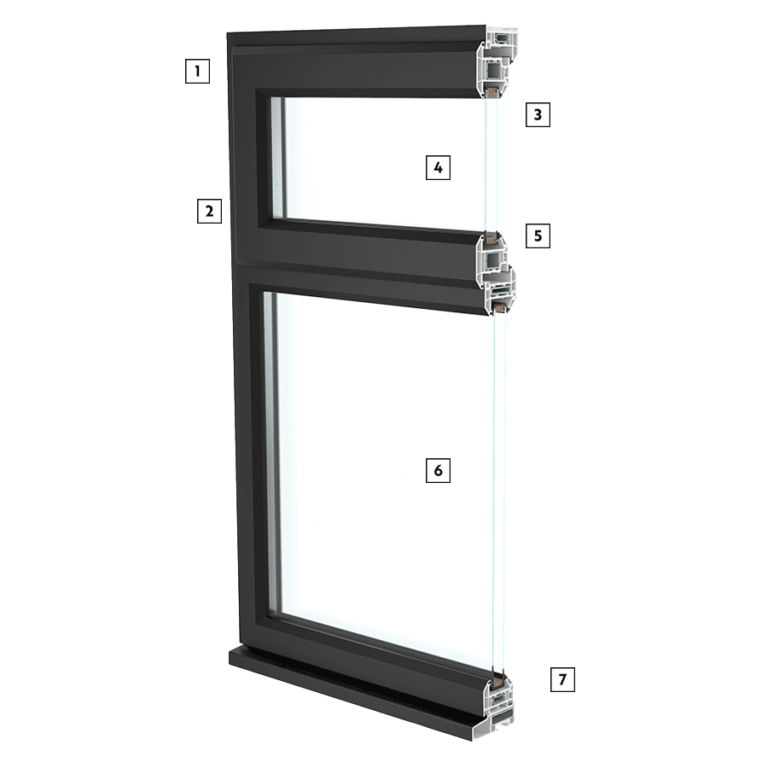 RAYA Windows - Iceni Windows - PVC-U & Aluminium Products