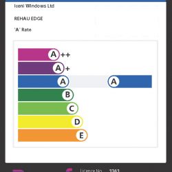 Rehau-Edge-WER-A-Certificate